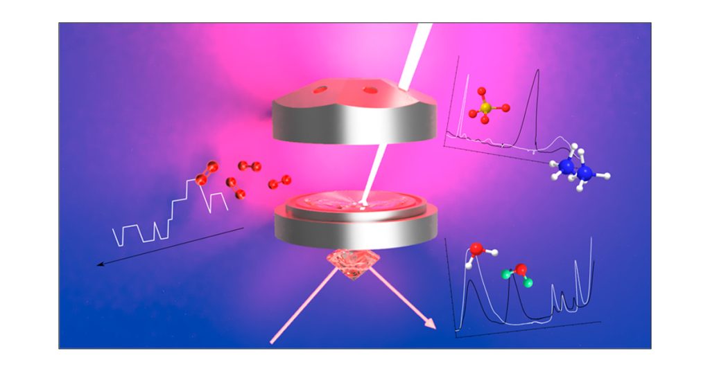 raman spectroscopy