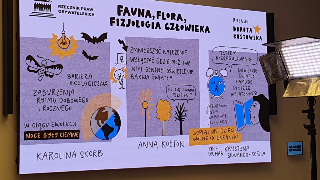 Ciemna strona światła - o zanieczyszczeniu świetlnym i jego wpływie na nasze życie