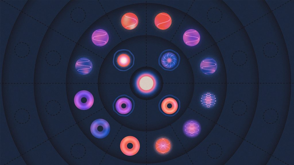 quantum theory